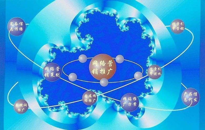 确山新媒体运营企业需要掌握的网络推广技巧有哪些